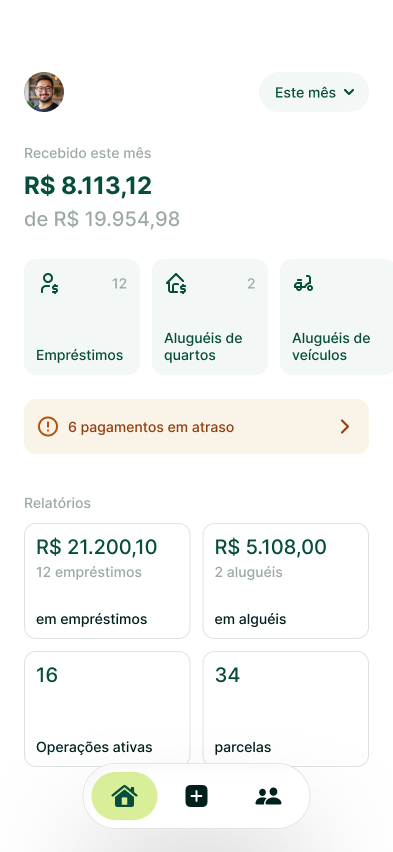 Tela inicial - painel de gestão financeira Ativiza